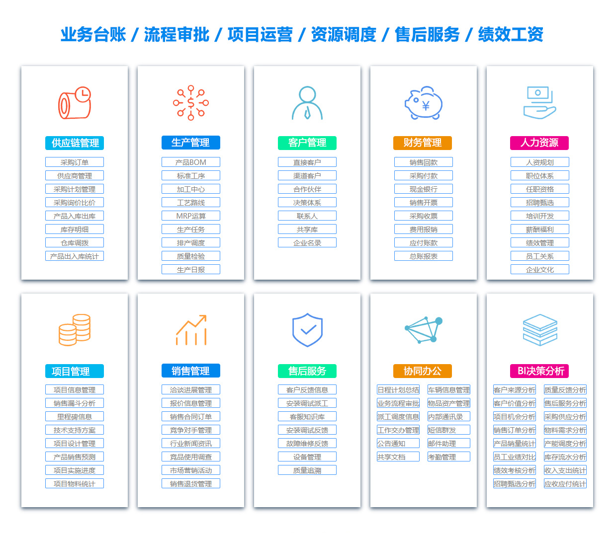 天津OA办公管理软件 天津OA办公管理软件